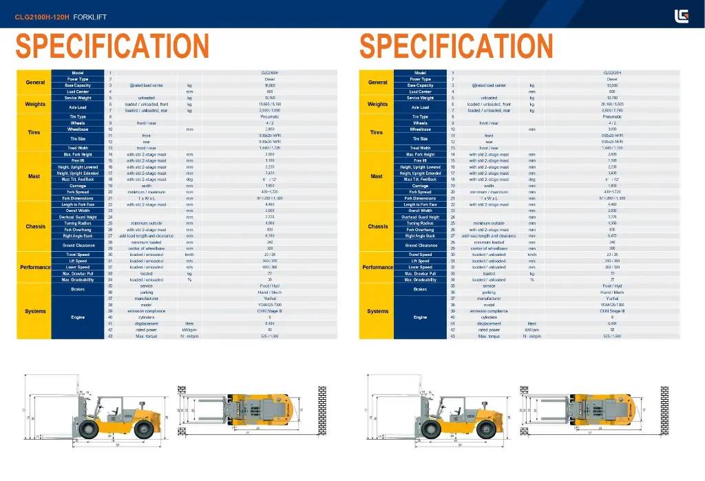 CLG2100H-120H (1)_page-0003.webp