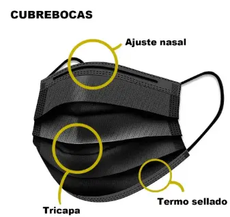 Cubrebocas Tricapa Termosellado, Negro 50 Piezas
