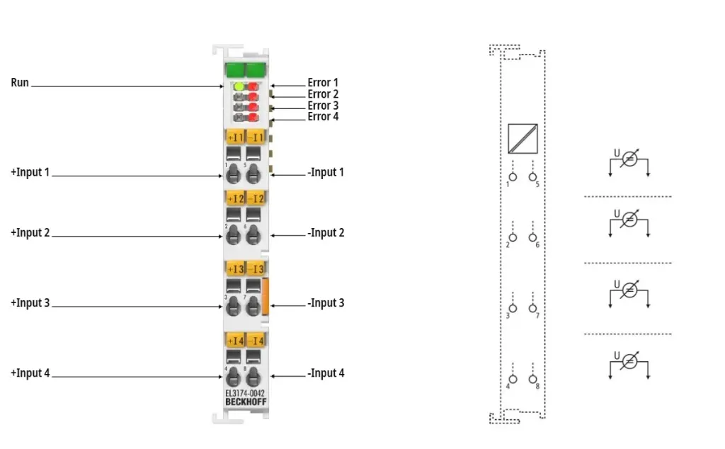 EtherCAT Terminal, Beckhoff, EL3174-0042, 4-channel analog input, multi-function, ±60 V, ±30 V, 16 bit, differential, electrically isolated
